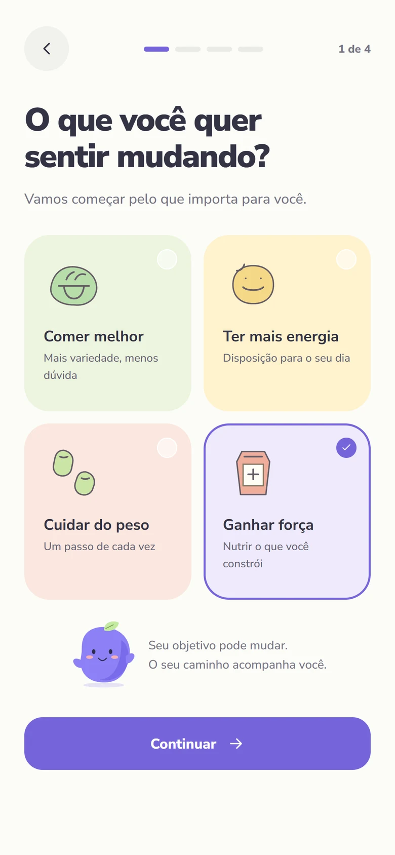 Objetivos